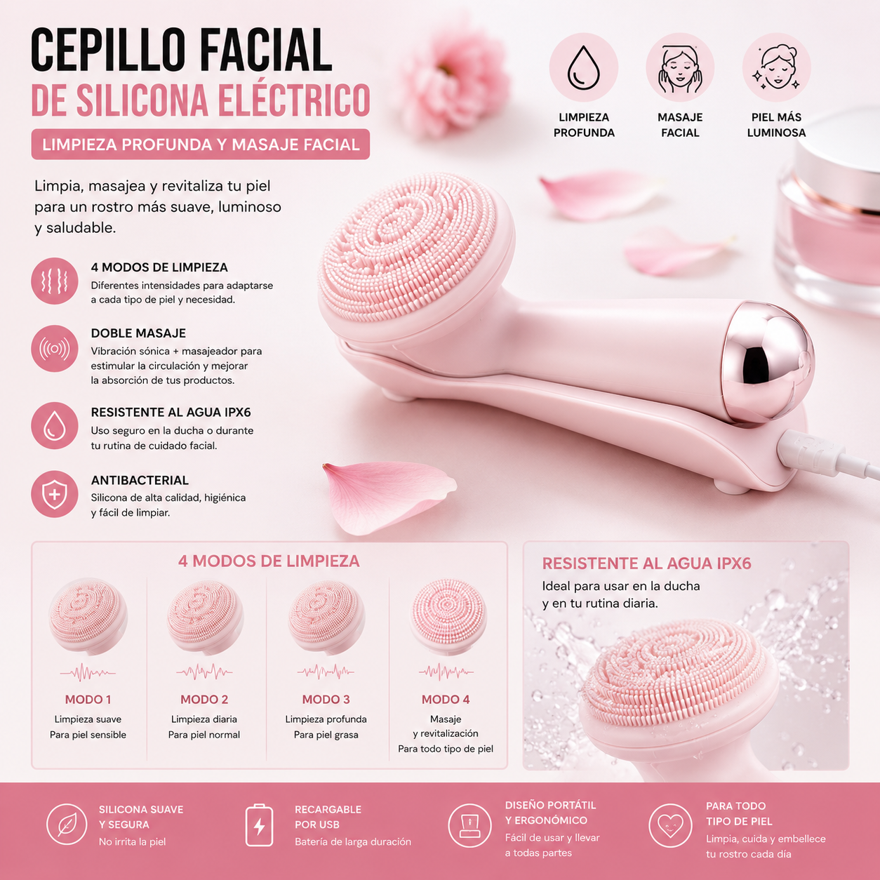 Cepillo Facial Eléctrico de Silicona Recargable | Limpieza Facial Sónica, Masaje y Cuidado de la Piel
